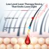 Laser Cap, Red Light Therapy for Hair Growth in Women and Men view 2