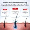 Laser Cap, Red Light Therapy for Hair Growth in Women and Men view 3