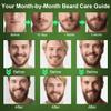 Dad Husband Christmas Gifts,XIKEZAN Beard Kit for Men Grooming with Cedarwood Wash,Conditioner,Oil,Balm,Brush,Comb,Scissors,Anniversary Valentines Birthday Fathers Gift Ideas for Men Grandpa Boyfriend view 2