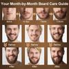 Christmas Gifts for Men,XIKEZAN Beard Care & Trimming Kit with Sandalwood Beard Oil, Wash, Conditioner, Balm,Brush,Unique Valentines Thanksgiving Birthday Gifts for Husband Dad,Mens Stocking Stuffers view 2