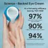 In My Eyes Eye Repair Gel Cream - Under Eye Cream with Caffeine & Lutein, Anti-Wrinkle and Firming, Treatment to Reduce Dark Circles, Fine Lines & Puffiness, 0.5 oz. view 3