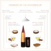 Ayurvedic Kajal .Soul. tree's | Ratnawali's Jewel khol Kajal | Padma (Red Ruby shade)-005-3gm | infused with white Peral powder (Padma) view 3
