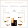 Ayurvedic Kajal .Soul. tree's | Ratnawali's Jewel khol Kajal | Shweta Mukta (White shade)-006-3gm | Infused with white Peral powder (Shweta Mukt) view 3