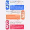 3 Set AS1 SA2 AO3 Solution for Hydrogen Machine, Aqua Peeling Solution for Exfoliate Cleansing Nourishing (9 Bottles) view 3