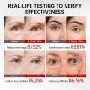 Retinol & Caffeine Eye Serum -360 Massage Roller for Puffiness,Eyebag Remover,Wrinkle Filler,Under Eye Cream For Dark Circles 0.54fl.oz (Pack of 1) view 3