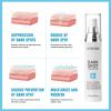 Anroha Face and Body Serum Promotes Anti-Aging Effect for Women and Men with Niacinamide,Kojic Acid & Salicyic Acid 50ml (Pack of 2) view 4