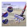 TZEFZPNWK Quick-Release Motor Head with Ball Wheel Replacement Set,Compatible for Dyson,V7 V8 V10 V11 V15 Vacuum Anti-Tangle Floor Brush Head view 4