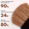 Cheek Blush - Natural Look Makeup Face Blushes | Multi-Shade Face Bronzing Bush, Face Cheek Blusher,Buildable High Pigment Facial Blusher, Beauty Supplies For Beauty Women Girls Friends Daughter view 3