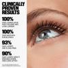 Milk Makeup KUSH Big Hit Volumizing Mascara  12HR High-Volume Mascara for Lifting, Lengthening + Defining Lashes  Clump + Smudge-Free, Weightless + Safe for Sensitive Eyes  Black, 0.14 oz view 3