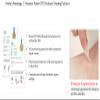 Dark Spot Remover for Face  5% Cysteamine Cream for Hyperpigmentation, Melasma & Skin Discoloration | GD Tone-Up ODT Post-Laser Treatment , Expire date : May 29, 2026 view 4