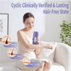 MUSTPOINT Laser Hair Removal for Women and Men, Ice Cooling IPL Hair Remover Device, Painless Long-Lasting Hair Removal Device At-Home,3 Adjustable Levels for Armpits Face Legs Arms Bikini Line view 4