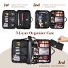 Adazzo Extra Large Makeup Case 8.5 Deep Professional Cosmetic Organizer Box Brush Holder with 3 Clear Set Bags/Lipstick Plate for Makeup Artists with Shoulder Strap/Adjustable Dividers/Luggage Sleeve view 2