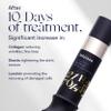 Intuisse NAD+ Eye Serum Anti Aging Under Eye Serum for Dark Circles view 3