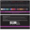 SHANY Chunky Eyeshadow Pencils Lip Liner, Eyeliner, Eye Pencil, Multi Use Chunky Pencils for Eye Shadow, Lip Makeup, Lipstick with Vitamin E,Aloe Vera - Chunky view 3