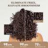 99% Pure Biotin Shampoo for 3X Thicker, Fuller Hair Growth, 80% Less Hair Loss w/Thuja Extract, Batana & Noni Fruit Oil Hair Care for Deep Nourishing,Rosemary Dandruff Treatment for Men Women,11.83oz view 3