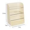 Pilipane Large Capacity Cosmetics Storage Box Multilayered Makeup Organizer for Countertop Bedroom Home Plastic Material 22.5x17x12cm view 4