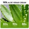 98% Aloe Vera Moisturizer Face Cream,Face Moisturizer with Pure Aloe Vera, Soothing,Moisturizing and Delicate Skin Anti Wrinkle Face Cream for Dry Skin,Acne Scars Moisturizing Cream for Men and Women view 2