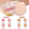4 Pcs Foundation Sponge, Korean Makeup Sponge Puff for Foundation, Teardrop Make up Cushion Puff for Concealer, Powder and Setting, Extra Soft Makeup Powder Puff-Thickened(4mm)-No Absorption view 3