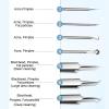 Acssart Vireo Stainless Steel Blackhead Remover Tool Kit (3 Set of 7 Pcs) view 2