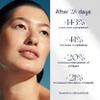 Intuisse Pharma-Grade NAD+ Face Serum  Advanced Anti-aging Formula for Collagen Boost & Uneven Skin Tone  Powerful As Retinol  Patented Swiss Technology  2 x 10ml with Applicator view 4