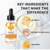 2PCS Vitamin C Facial Serum Essence, Antiaging Serum & Eye Serum with Vitamin C 30ml, Face serum,Esencia del suero facial de vitamina C view 3