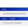 ZGHQHCDRH 3Pcs Sh71 Shaver Head,Compatible for Philips,S5531 S5535 S5532 S5533 S5535 S5536 S7732 S7735 S7731 S7910 S7950 S8050 S9931 Razor Blade view 3