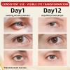 Redcool Caffeine & Retinol Under Eye Serum  Dermatologist-Tested, Fast Absorbing, Correction for Puffy Eye Bags Fine Lines Dark Circles Wrinkles While Providing Moisturizing Care view 3