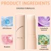 60% Stick. Thick Solid Velvety Film for Scars. Formula Infused with Centella Asiatica Extracts and Vitamin E. Soothing and Occlusive view 4