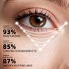 HKY Eye Cream, Under Eye Bags And Wrinkles Repair Cream Brightener, Anti Aging, Dark Circles Puffiness Under Eye Treatment With Retinol Serum & Vitamin E, Overnight Instant Firming view 4