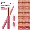 Hyesamyo Dark Red Lip Liner Waterproof Lip Kit With Lip Liner and Gloss Long Lasting Pluming Smudge proof Highly Pigmented Lip Liner Set with Lipgloss (12# Dark Red) view 4
