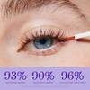 ICIKOL Lash & Brow Growth Serum Set - Eyelash & Eyebrow Serum with Biotin, Peptides & Plant Extracts - Fuller, Longer-Looking Lashes & Thicker Brows - Vegan, Prostaglandin-Free, 2 8ml Value Duo view 4