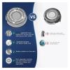 6pcs Replacement Electric Shaver HeadsCompatible for Philips SH50 Series 5000 S5085 S5050 S5000 S5010 S5380 Razor Cutter Blade view 3