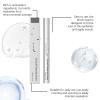 Eyelash Serum: Gentle Formula For Lash Roots, Promotes Growth, Longer & Fuller Lashes, Non-Clumpy, Daily Portable Lash Care(3PCS) view 4