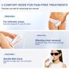 Laser Hair Removal for Women with 5 Ice Cooling, Painless IPL Laser Hair Removal Device, 3 Modes & 5 Strengths Tailored for Every Body Part, at Home Laser Hair Removal for Women Men on Face Body view 3