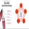 Light up serum 30ml view 4