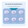 Comfortable, Compact and Easy-to-use Hair Removal Device(Pink) view 4