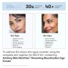 Artstry Skin Nutrition Renewing Reactivation Eye Cream, Anti-Aging Formula, 15g view 3