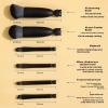 6Pcs Mini Makeup Brush Set, Cartoon Kitten Travel Complete Function Cosmetic Brushes Kit With Mirror view 2