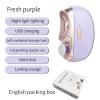 2025 Upgraded Electric Nail Clipper for Babys, Kids & Seniors, 2 in 1 Automatic Nail Trimmer & Electric Nail File with LED Light, USB Rechargeable, Safe Fingernail Clipper for Toddler & Adults view 2