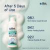 BlinkBetter BetterLids Eyelid Foam Cleanser  Tea Tree Oil Face & Eyelid Wash with Ectoin, Centella, Beta Glucan & Panthenol  4-in-1 Hydrating, Soothing, Purifying Formula  2 oz- Preservative Free view 4