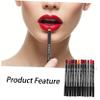 Anneome 12Pcs Matte Lip Lining Pencil Lip Shaping Pencils for Women with Smooth Texture Sweat and Color for Precise Makeup view 4