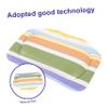 Beaupretty Supple PVC Bathtub Pillow with Strong Suction Cups for Back and Head Support Breathable Bath Cushion for Adults Comfortable Tub Accessory for Home Hotels and Spas view 3