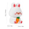 FOMIYES Cute Bunny Cartoon Pencil Sharpener for Small Portable Eyebrow and Cosmetic Pencil Sharpener Decorative and Easy to Use for Home Office and School Desk view 2