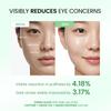 Dongyu Eye Cream Anti Aging: Caffeine Green Tea Eye Cream for Beauty Enthusiasts - Puffy Eye Treatment Morning Night Use (Green) view 2