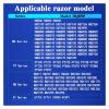 15V 5.4W EU Wall Plug AC Power Razor Adapter ChargerCompatible For PHILIPSCompatible For NorelcoHQ8505 HQ8500 HQ560 HQ586 HQ568 HQ7740 HQ7141 HQ7142(UK plug) view 2