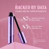 Blooskim Eyebrow Growth Serum for Women & Men  Natural Brow Enhancing Serum to Grow Thicker, Fuller Brows Fast  Nourishing Eyebrow Hair Growth - 0.17 fl oz view 2