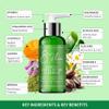 Emilia Skin Botanicals  Day & Night Kit | Soothing Cleanser, Rejuvenating Serum, Exfoliating Cleanser & Restorative Night Serum | Clean, Hydrating & Anti-Aging Skincare Routine for All Skin Types view 4