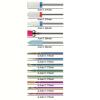 13-Piece Emery Nail Bits Kit - Cuticle Prep & Hard Skin Removal for Professional Manicure & Pedicure view 3