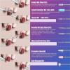 13Pcs Quartz-Enhanced Tungsten Abrasive Nail Drill Set - Surface Grinding & Polish Removal w/ Detachable Cleaning Brush Tool view 4
