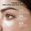 DLZZRS Sakura Eye Cream, Under Eye Cream with 360 Cooling Roller Massage Ball for Puffy Bags, Fine Lines, Dark Circles, Wrinkles, Soothing Eye Area, Easily Absorbed, Deep Hydration Eye Cream, 0.53oz. view 2